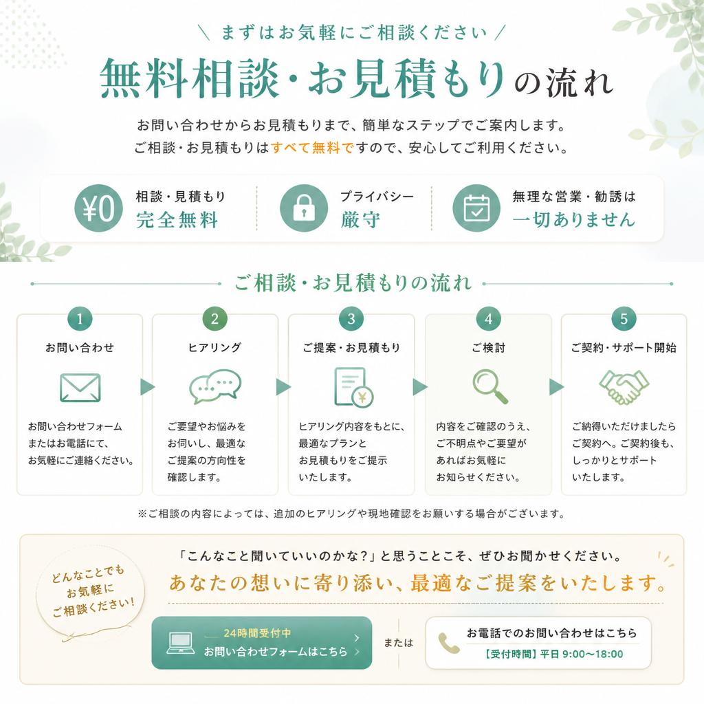 今すぐ相談！未来のリフォームプラン