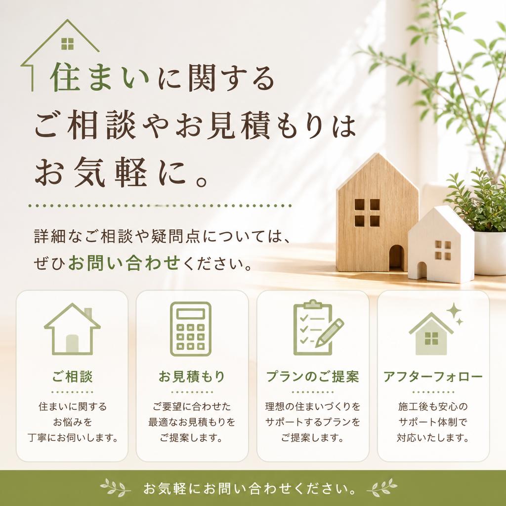 今すぐお問い合わせを！