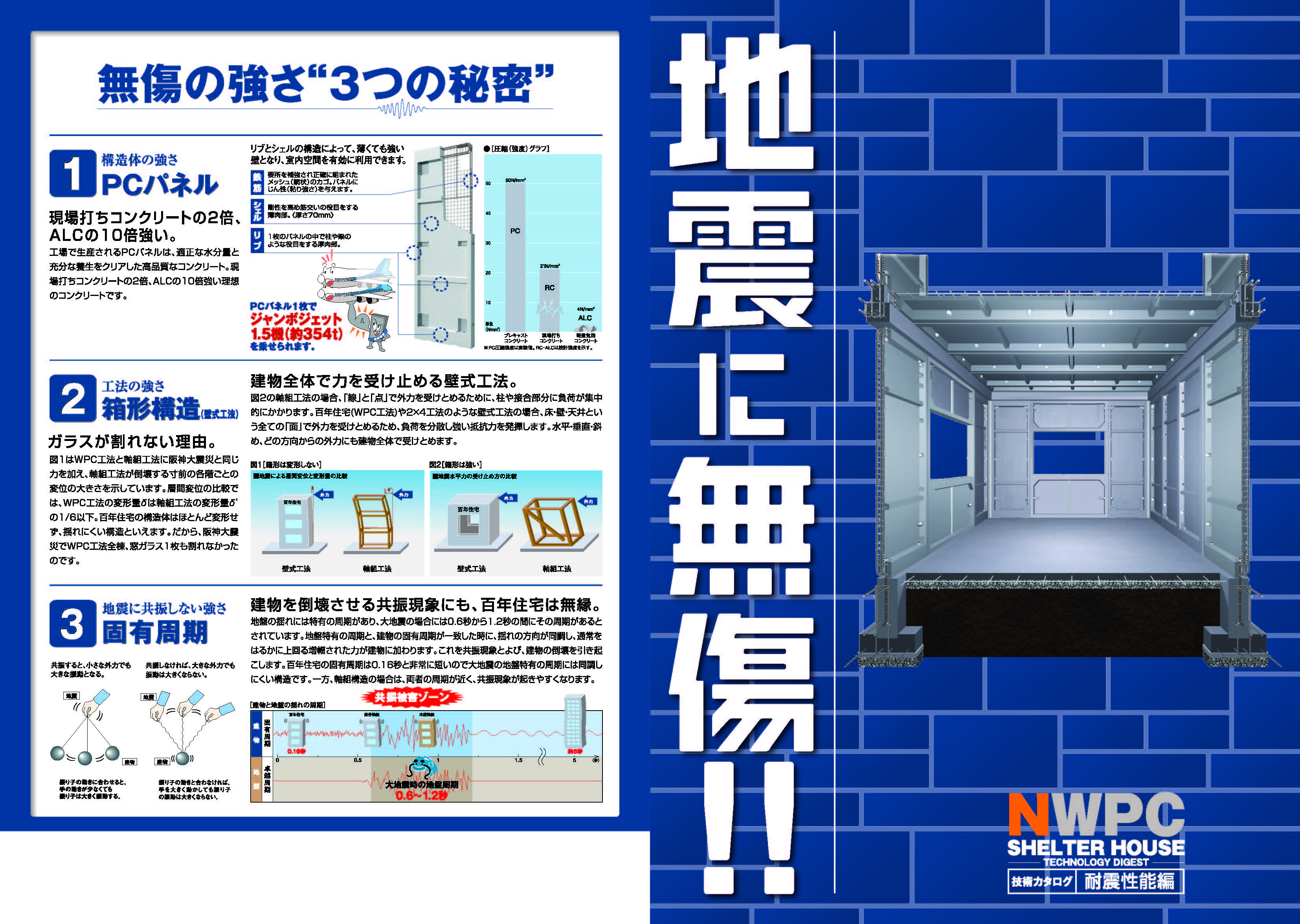 RC構造住宅の選択肢