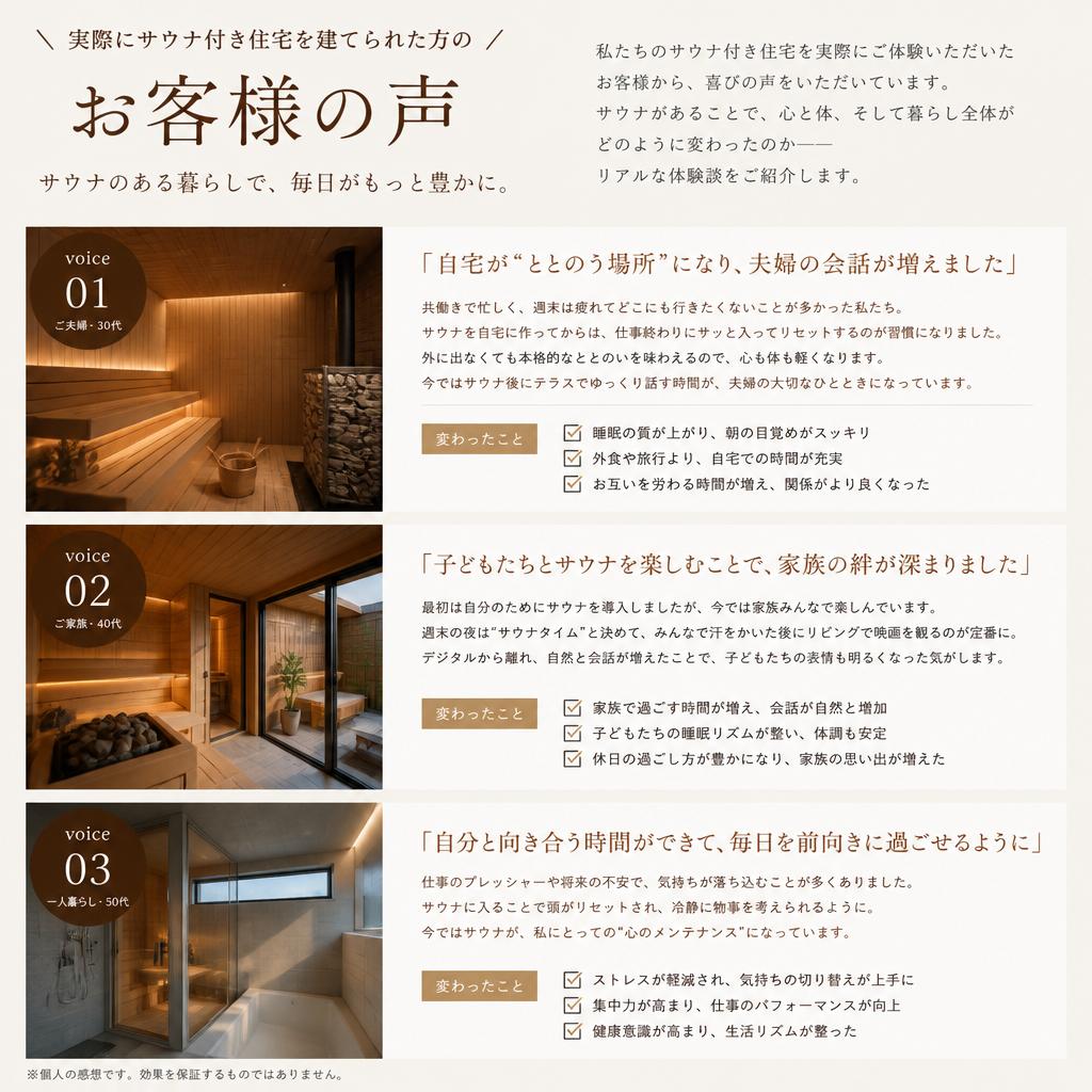 お客様の声と実績