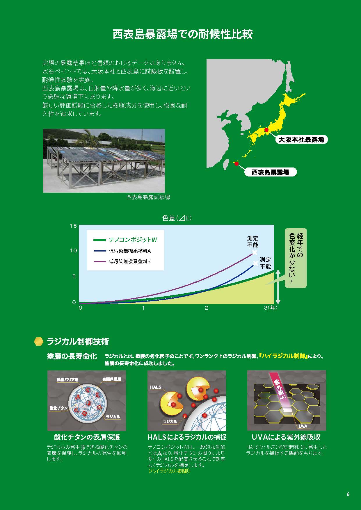 仕上がりを長持ちさせる、下地から丁寧な施工と安心の保証